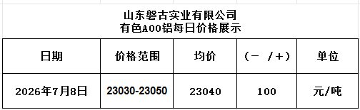 70dd0dd2-bbe5-4ae8-8c50-36b9817459de